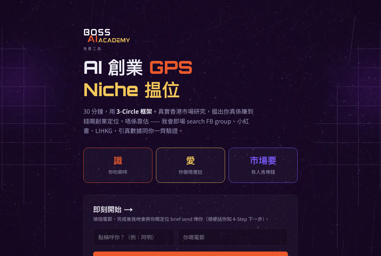 AI 創業 GPS